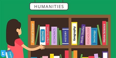 curcea|Best Arts and Humanities Courses Online [2024] .